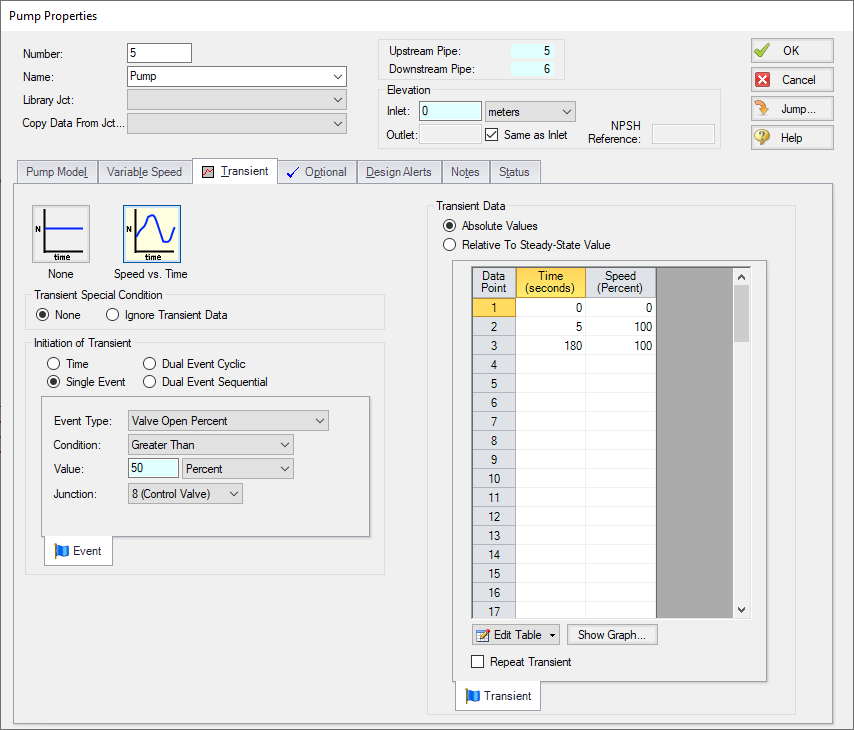 The Transient tab of the Pump Properties window with pump startup data entered.